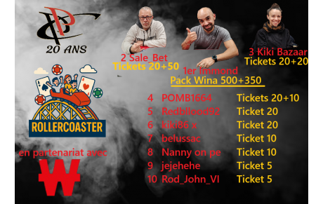 RESULAT FINAL ROLLERCOASTER